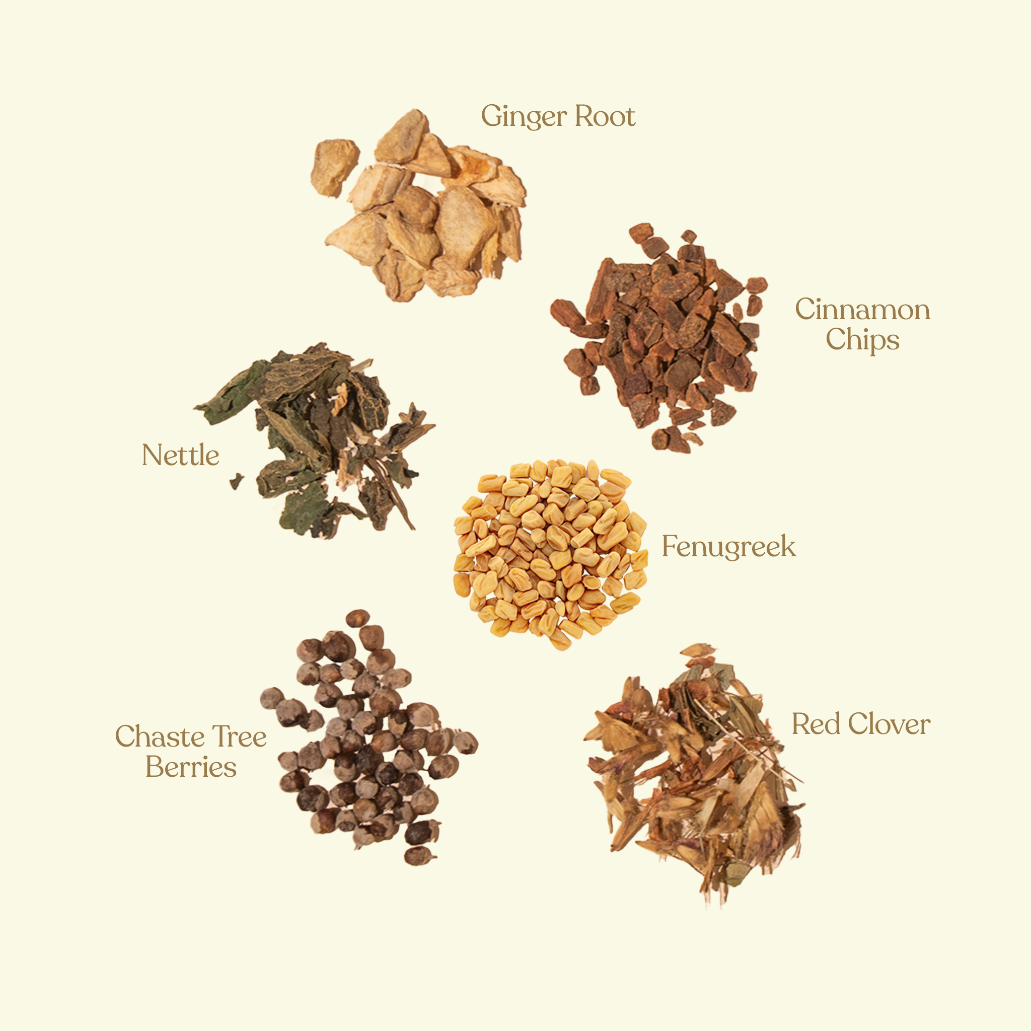 Cinnamon Flow Tea: Luteal Phase & PMS Support