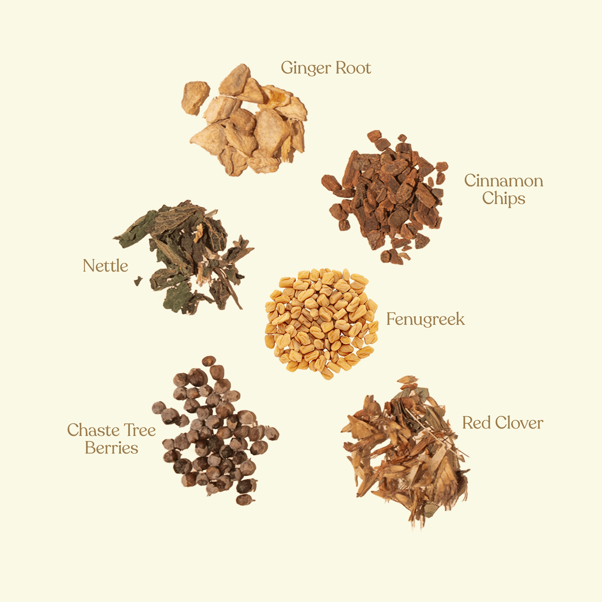 Cinnamon Flow herbal tea for luteal phase and PMS support in women - Nurtur Tea Australia